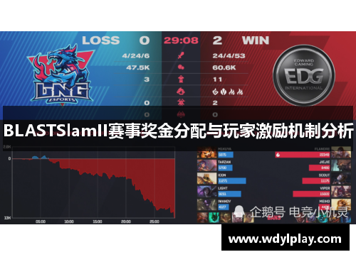 BLASTSlamII赛事奖金分配与玩家激励机制分析
