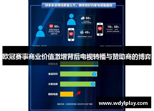 欧冠赛事商业价值激增背后电视转播与赞助商的博弈